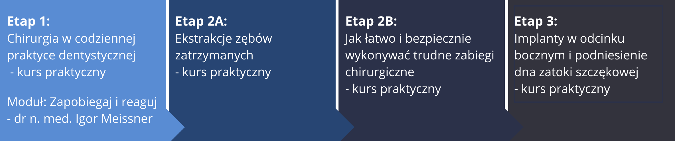 ETAP 1_ (1)